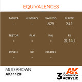 AK Interactive 3G Acrylic Mud Brown AK11120