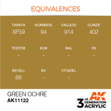 AK Interactive 3G Acrylic Green Ochre AK11122