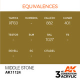 AK Interactive 3G Acrylic Middle Stone AK11124