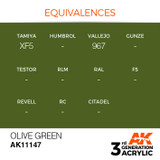 AK Interactive 3G Acrylic Olive Green AK11147