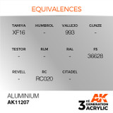 AK Interactive 3G Acrylic Aluminium AK11207