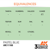 AK Interactive 3G Acrylic Pastel Blue AK11168