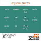 AK Interactive 3G Acrylic Blue Green AK11169