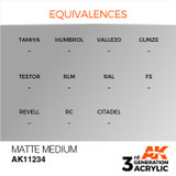 AK Interactive 3G Acrylic Matte Medium AK11234