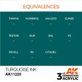 AK Interactive 3G Acrylic Turquoise Ink AK11220