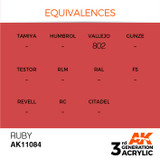 AK Interactive 3G Acrylic Ruby AK11084