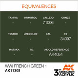 AK Interactive 3G Acrylic WWI French Green 1 AK11305