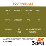 AK Interactive 3G Acrylic IJA #29 KI Midori IRO Yellow-Green AK11904
