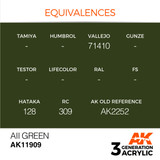 AK Interactive 3G Acrylic ALL Green AK11909