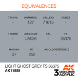 AK Interactive 3G Acrylic Light Ghost Grey FS36375 AK11888