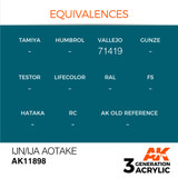 AK Interactive 3G Acrylic IJN/IJA Aotake AK11898