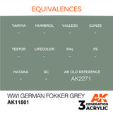 AK Interactive 3G Acrylic WWI German Fokker Grey AK11801
