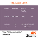 AK Interactive 3G Acrylic WWI German Mauve AK11804