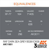 AK Interactive 3G Acrylic RAF Dark Sea Grey BS381C/638 AK11851