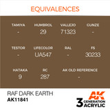 AK Interactive 3G Acrylic RAF Dark Earth AK11841