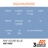AK Interactive 3G Acrylic RAF Azure Blue AK11845