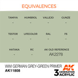 AK Interactive 3G Acrylic WWI German Grey-Green Primer AK11808