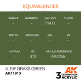 AK Interactive 3G Acrylic A-19F Grass Green AK11913