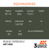 AK Interactive 3G Acrylic RLM 81 Version 2 AK11836