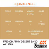AK Interactive 3G Acrylic French Army Desert Sand AK11363