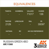 AK Interactive 3G Acrylic Russian green 480 AK11368