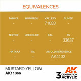 AK Interactive 3G Acrylic Mustard Yellow AK11366
