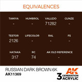 AK Interactive 3G Acrylic Russian Dark Brown 6K AK11369