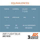 AK Interactive 3G Acrylic AMT-7 Light Blue AK11916