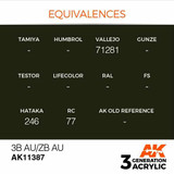 AK Interactive 3G Acrylic 3B AU/ZB AU AK11387