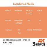 AK Interactive 3G Acrylic British DesertPink ZI AK11382