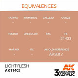 AK Interactive 3G Acrylic Light Flesh AK11402