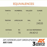 AK Interactive 3G Acrylic APC InteriorLight Green AK11345