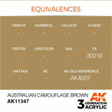 AK Interactive 3G Acrylic Australian Camouflage Brown AK11347