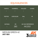 AK Interactive 3G Acrylic Medium Green 42 AK11861