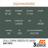 AK Interactive 3G Acrylic Dull Dark Green FS 34092 AK11873