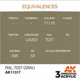 AK Interactive 3G Acrylic RAL 7027 Grau AK11317
