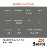 AK Interactive 3G Acrylic Neutral Grey 43 AK11862