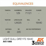 AK Interactive 3G Acrylic Light Gull Grey FS 16440 AK11866