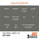 AK Interactive 3G Acrylic Neutral Grey 43 AK11862