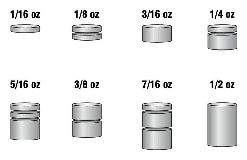 PineCar 352 Strip Weights/2.3oz