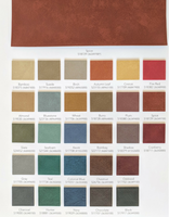 Chiropractic table color chart for original Omni table