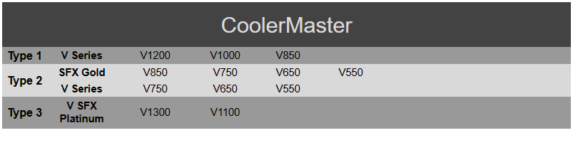 coolermaster-compatibility-8.19.23.png