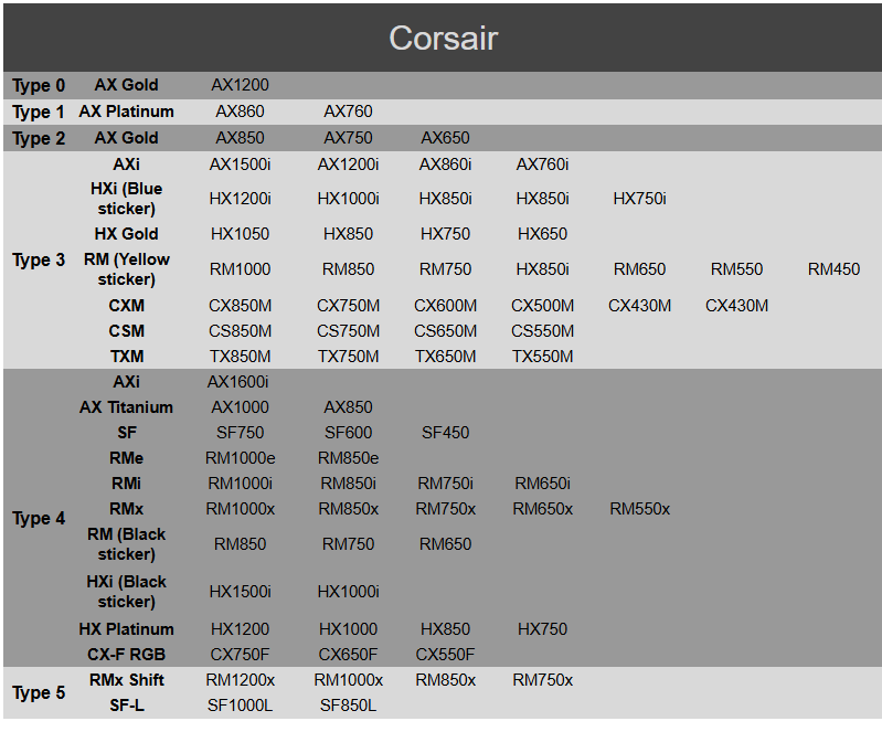 corsair-compatibility-6.24.png