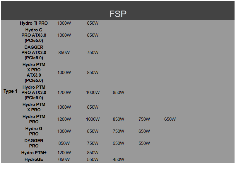 fsp-compatibility-3.17.png