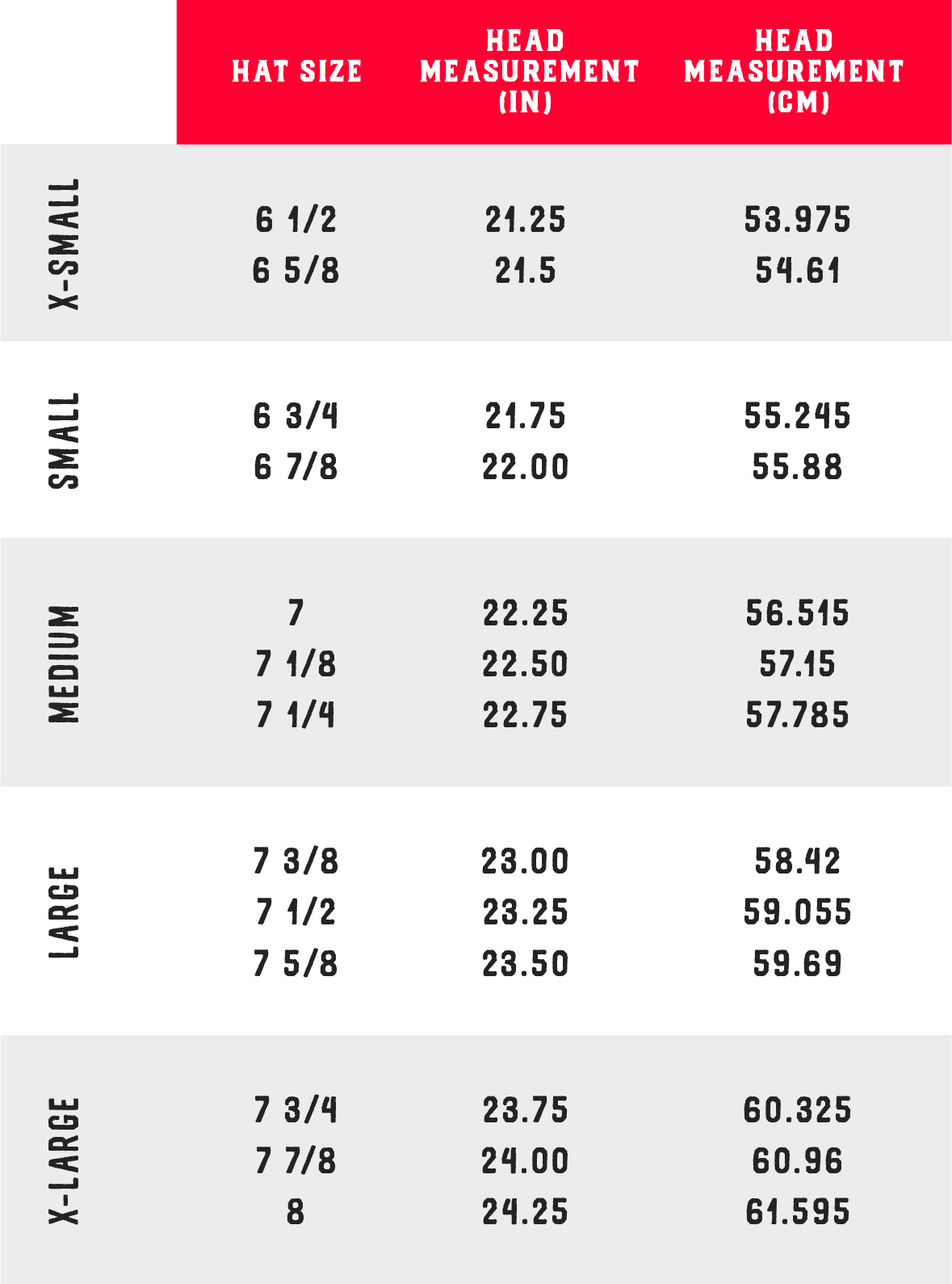 Comeaux Caps sizing chart