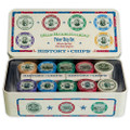 The Greenbacks 200 pc Poker Chip Set