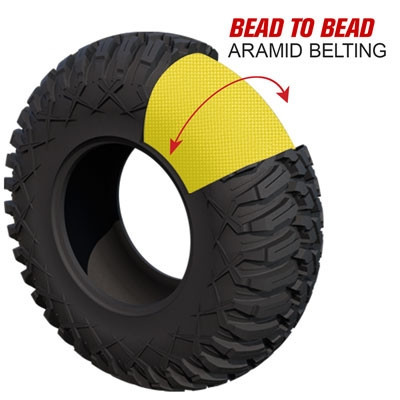 トモスルアー　トモスグライド10インチ Kawasaki Teryx/Mule/Ridge/KRX Aramid Terrabite 10 Ply Tire by Tusk
