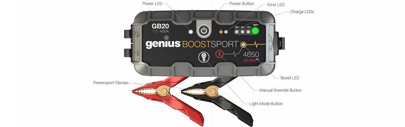 Kawasaki Mule / Teryx Noco Genius Boost Sport Ultrasafe Lithium