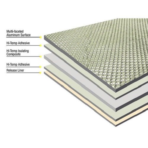 Kawasaki Mule / Teryx Extreme Heat Barrier by HMF Racing - 5050X-EKO