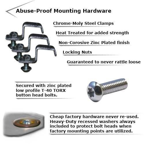 Kawasaki Mule Pro FX 10-Piece Complete Aluminum Or UHMW Skid Plate
